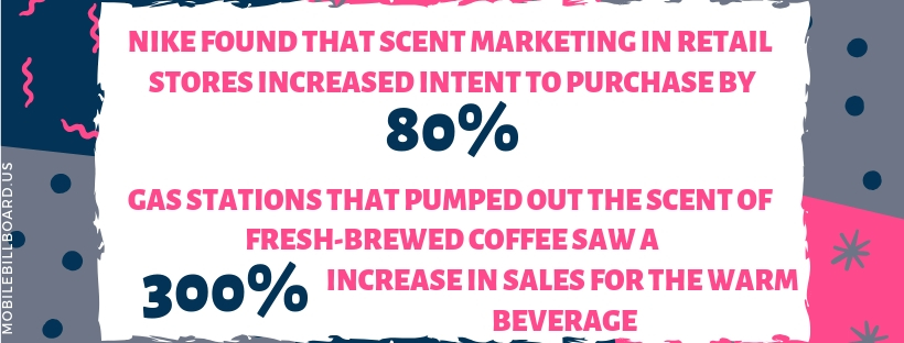 SCENT MARKETING STATISTICS - Add Scent Options To Your Billboard Today!