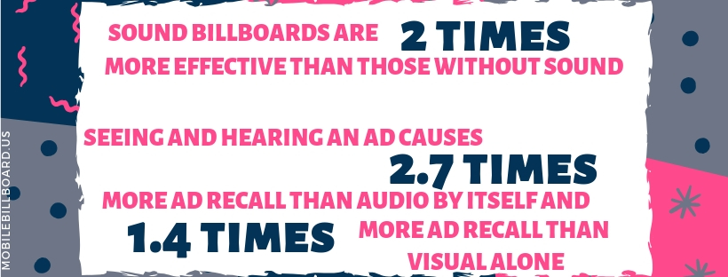 SOUND MARKETING STATISTICS - The Billboard Option That Is Music To Your Ears!